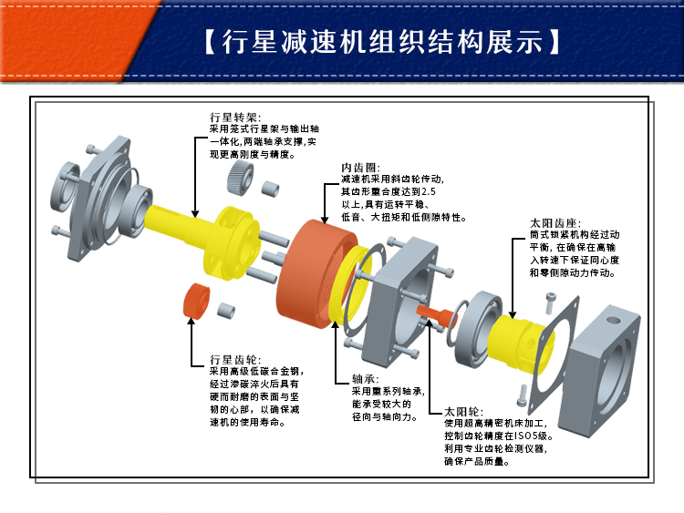 行星減速機廠家