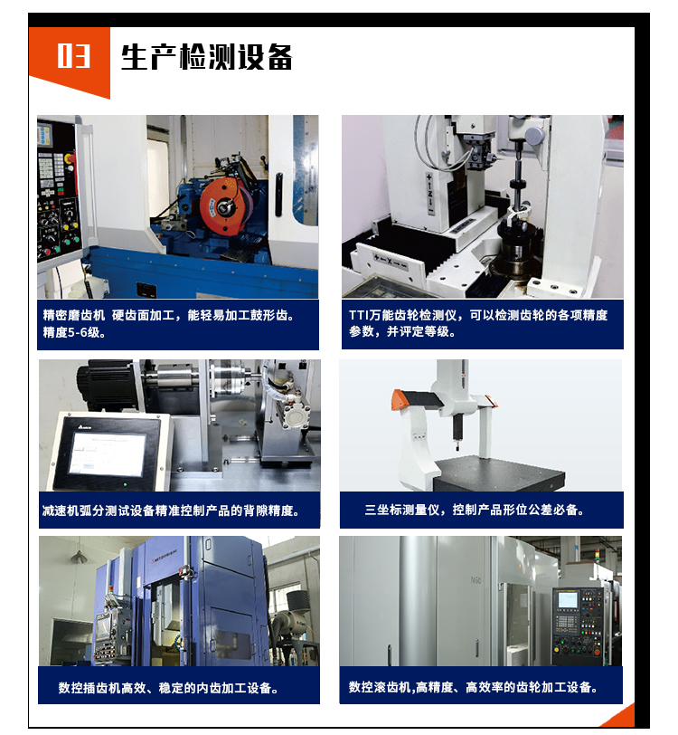 法蘭行星減速機型號