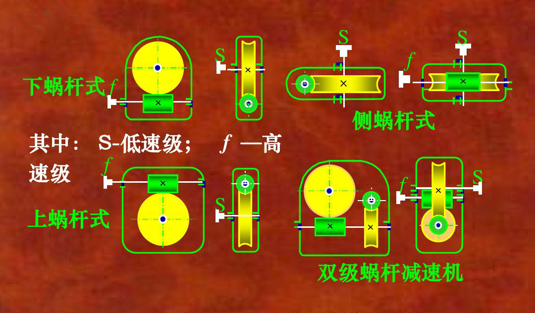 蝸桿減速機結(jié)構(gòu)