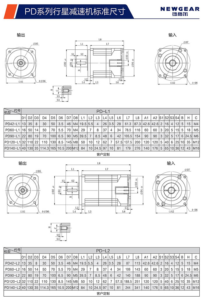 PD斜齒行星減速機(jī)安裝尺寸