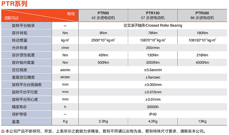 中空平臺廠家PTR系列適配馬達(dá)