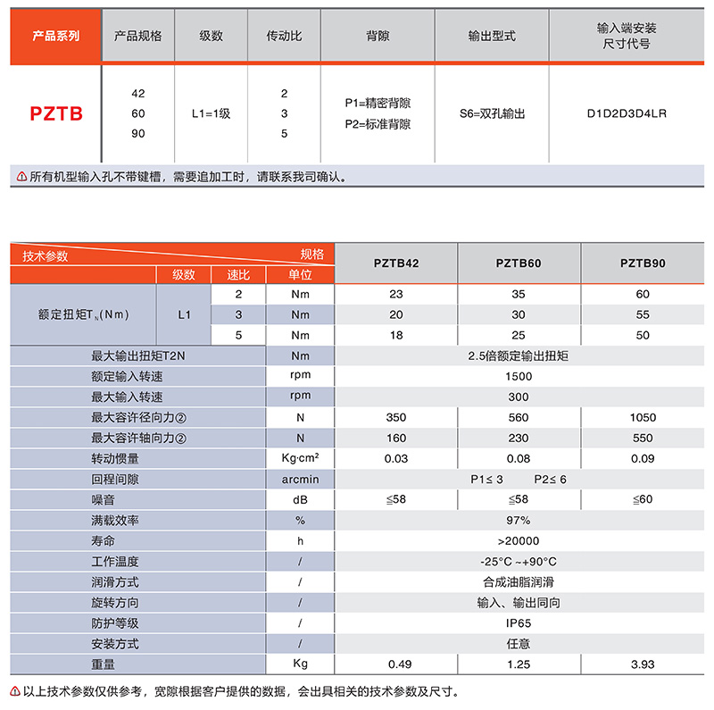 配伺服步進(jìn)直角換向器PZTB系列技術(shù)參數(shù)