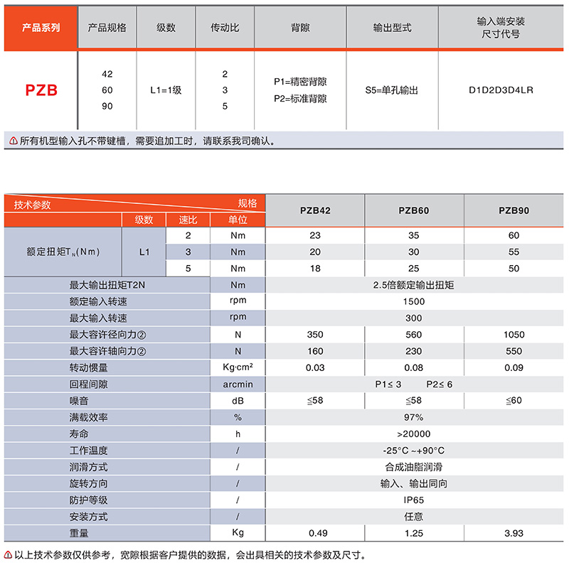 直角90度伺服換向器PZB系列技術(shù)參數(shù)