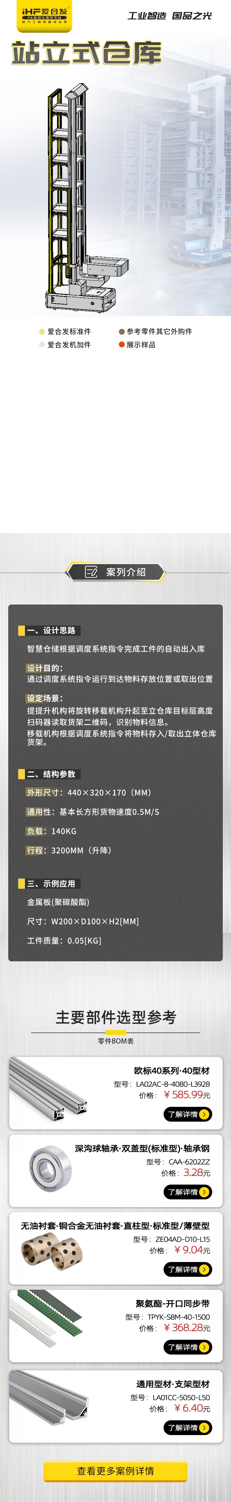 「案例剖析」站立式倉庫