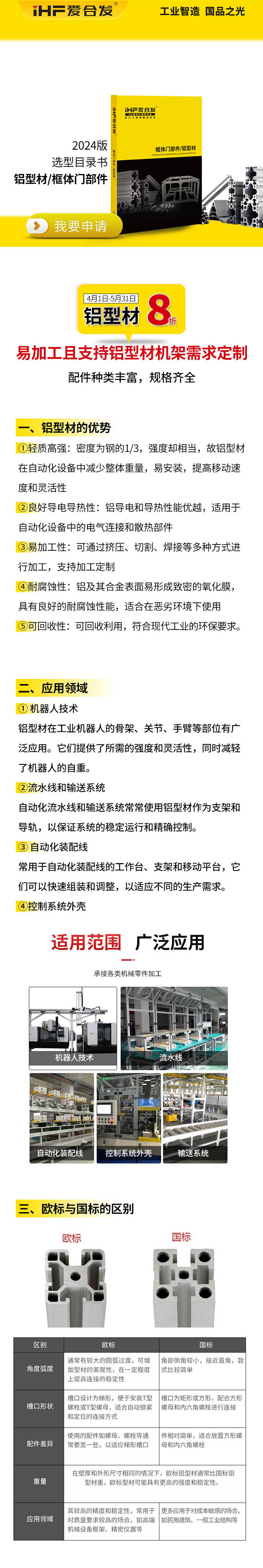 「產品知識」如何挑選鋁型材呢？